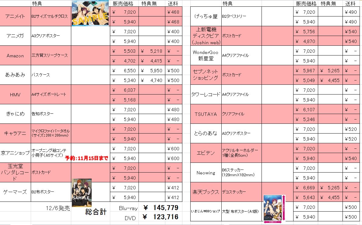Free!-Timeless Medley-約束円盤特典まとめ2017.10.16 更新しました。・ゲーマーズ特典画像公 Free!-Timeless Medley-約束円盤特典まとめ2017.10.16 更新しました。・ゲーマーズ特典画像公
