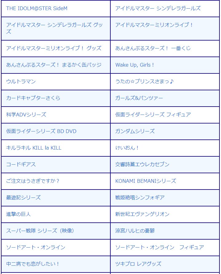 らしんばん全店共通の買取表を掲載中!あんスタ・うたプリ・ツキプロ・SideM・Fate・ガルパン・東方・ラブライブ・ミリ らしんばん全店共通の買取表を掲載中!あんスタ・うたプリ・ツキプロ・SideM・Fate・ガルパン・東方・ラブライブ・ミリ