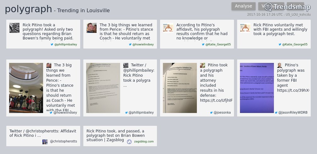 #Louisville
