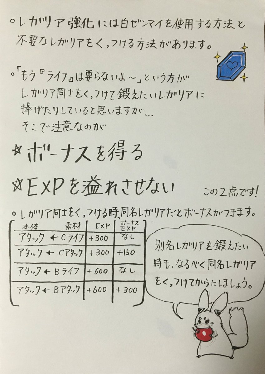ラスピリ初心者に知ってもらいたい、レガリアを無駄なく美味しくいただく方法。 ラスピリ初心者に知ってもらいたい、レガリアを無駄なく美味しくいただく方法。