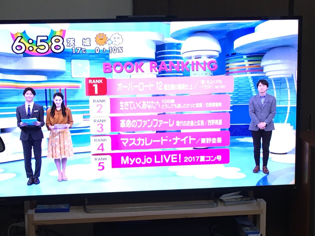 朝からオーバーロードなんか出たらびっくりでしょw姉弟でびっくりしたわw 朝からオーバーロードなんか出たらびっくりでしょw姉弟でびっくりしたわw