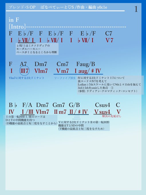 ブレンド・S OP 『ぼなぺてぃーと♡S』のコード進行の解説です。ダイアトニックコードにはほぼ触れてないのでかなりスカス ブレンド・S OP 『ぼなぺてぃーと♡S』のコード進行の解説です。ダイアトニックコードにはほぼ触れてないのでかなりスカス