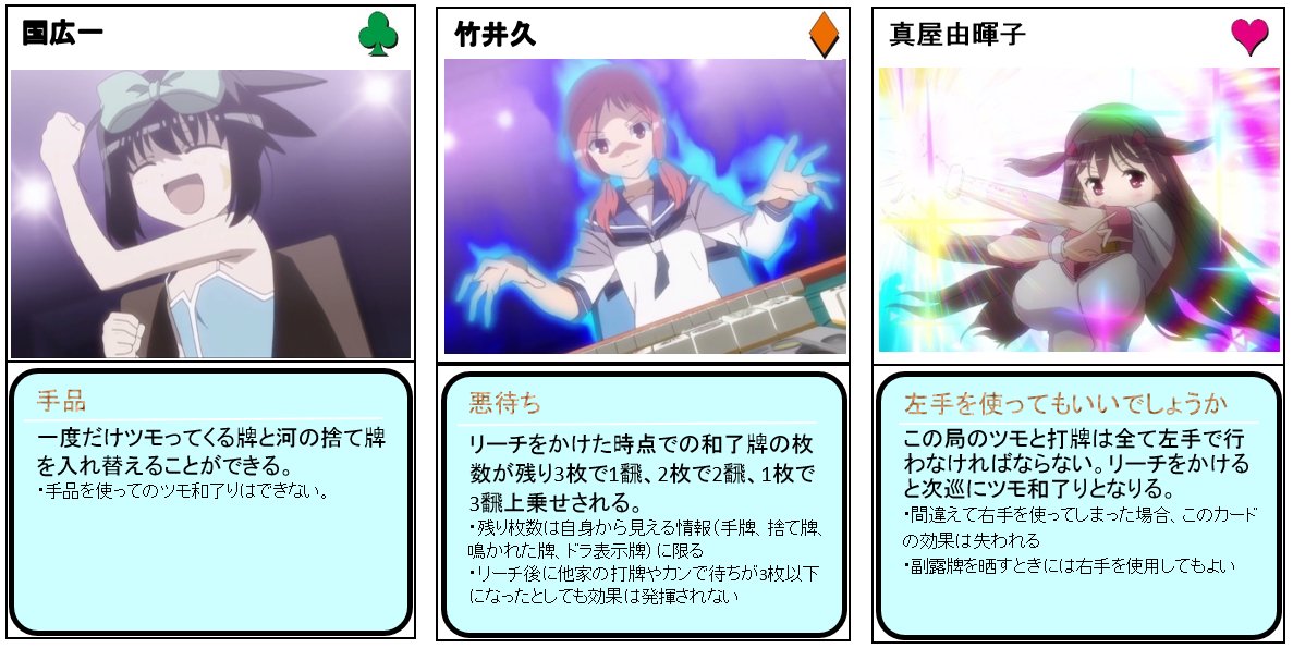 咲-Saki-麻雀拡張カード、以前作ったもので条件が緩すぎたものを修正してバランス調整。 咲-Saki-麻雀拡張カード、以前作ったもので条件が緩すぎたものを修正してバランス調整。