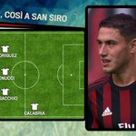 Europa League, Milan-Aek, la probabile formazione rossonera