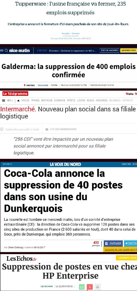 #ordonnancestravail