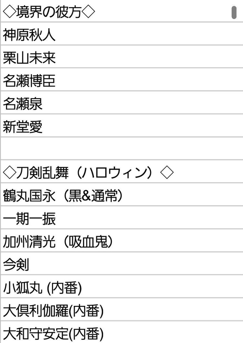 今回も沢山の方にコスプレ参加表明していただいています!境界の彼方や刀剣乱舞等の合わせもあります!詳細にも書いていますが、 今回も沢山の方にコスプレ参加表明していただいています!境界の彼方や刀剣乱舞等の合わせもあります!詳細にも書いていますが、