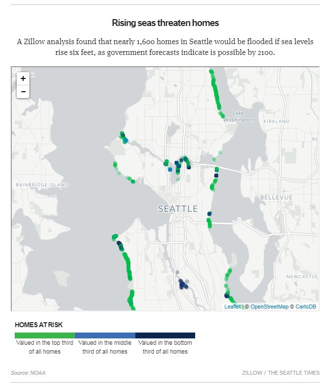 Report: Rising sea levels could flood 1 in 200 Seattle-area homes by end of century