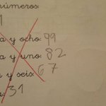 ¿Quién se equivoca en este examen, el alumno o el maestro? | Diario El Mundo