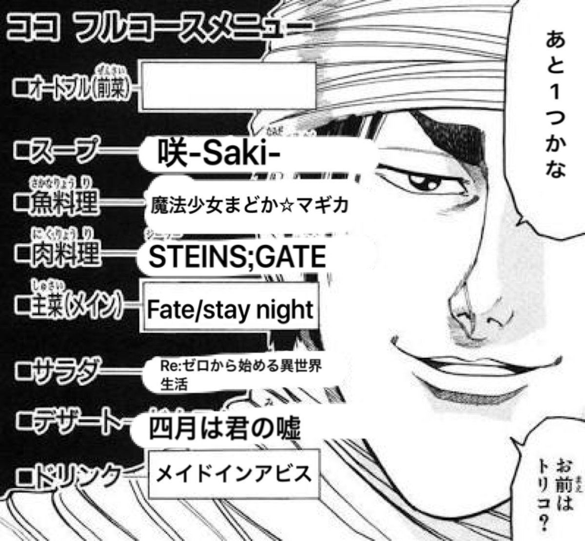 お前はトリコ? お前はトリコ?