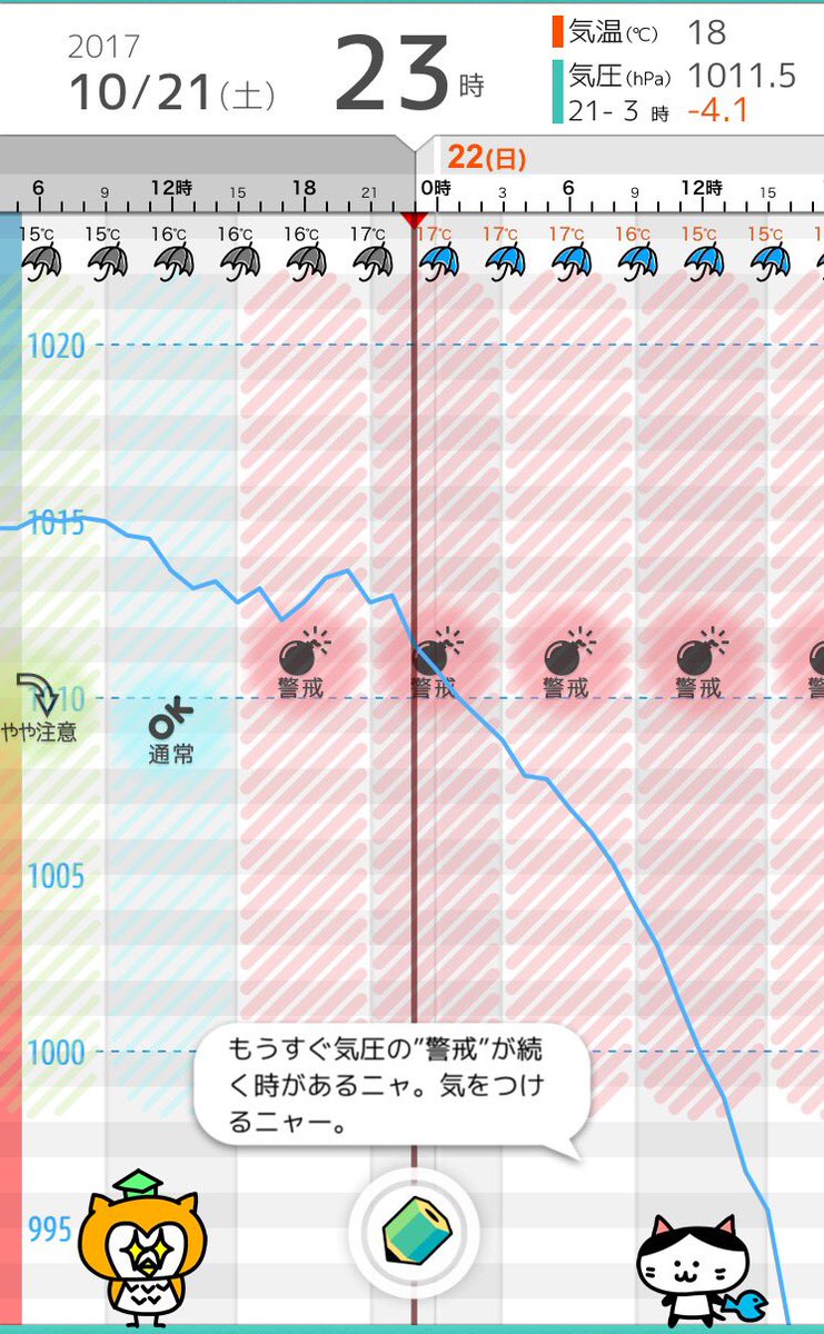 なるほど頭が痛いはずですね頭握られてる様な痛みだぜ…戦国BASARAの豊臣秀吉って知ってる? なるほど頭が痛いはずですね頭握られてる様な痛みだぜ…戦国BASARAの豊臣秀吉って知ってる?