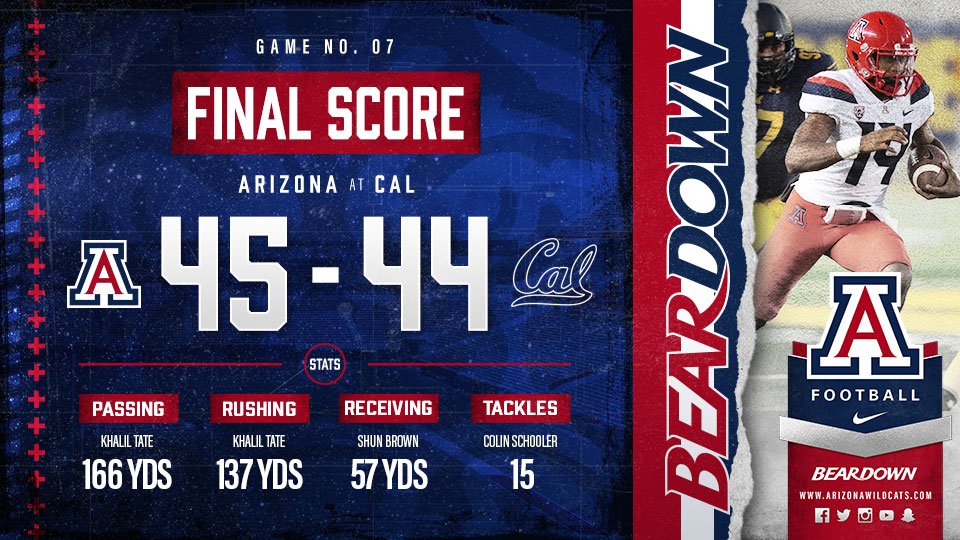 #beardown
