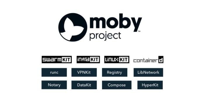 Take a look at our list of #Moby Projects to see where you can get started:  