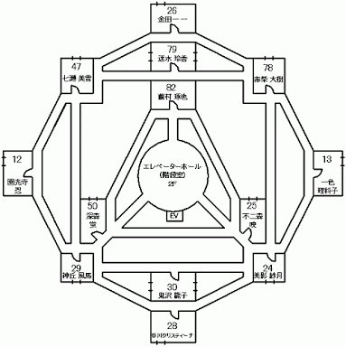 似たものを調べてみるとまだまだありそうでした。⑤金田一少年の事件簿 錬金術館⑥島田荘司 龍臥亭⑦ムーミン ムーミン屋敷⑧ 似たものを調べてみるとまだまだありそうでした。⑤金田一少年の事件簿 錬金術館⑥島田荘司 龍臥亭⑦ムーミン ムーミン屋敷⑧