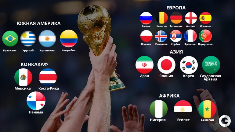 Чм 2018 сколько команд выйдут из группы Чм 2018 сколько команд выйдут из группы