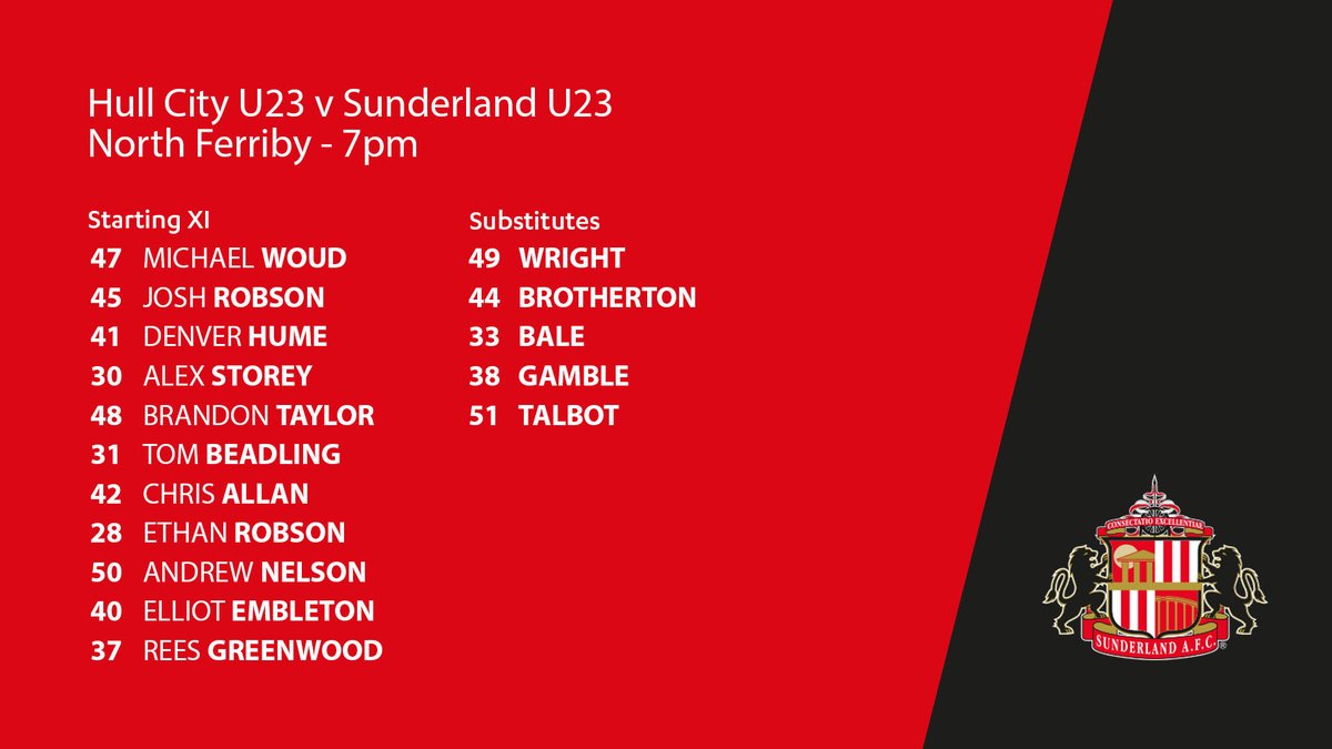 Sunderland AFC, SAFC Club de Premier League Foot anglais