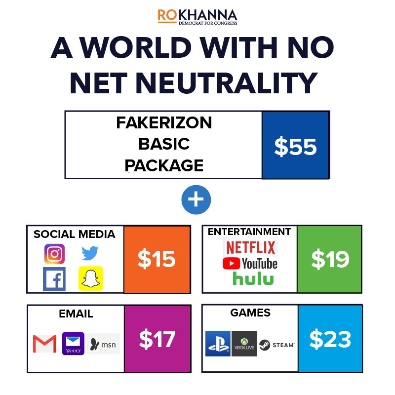 RT @RoKhanna: This will be our future if we don’t stop the FCC from ending #NetNeutrality. https://t.co/4OlBNaw226
