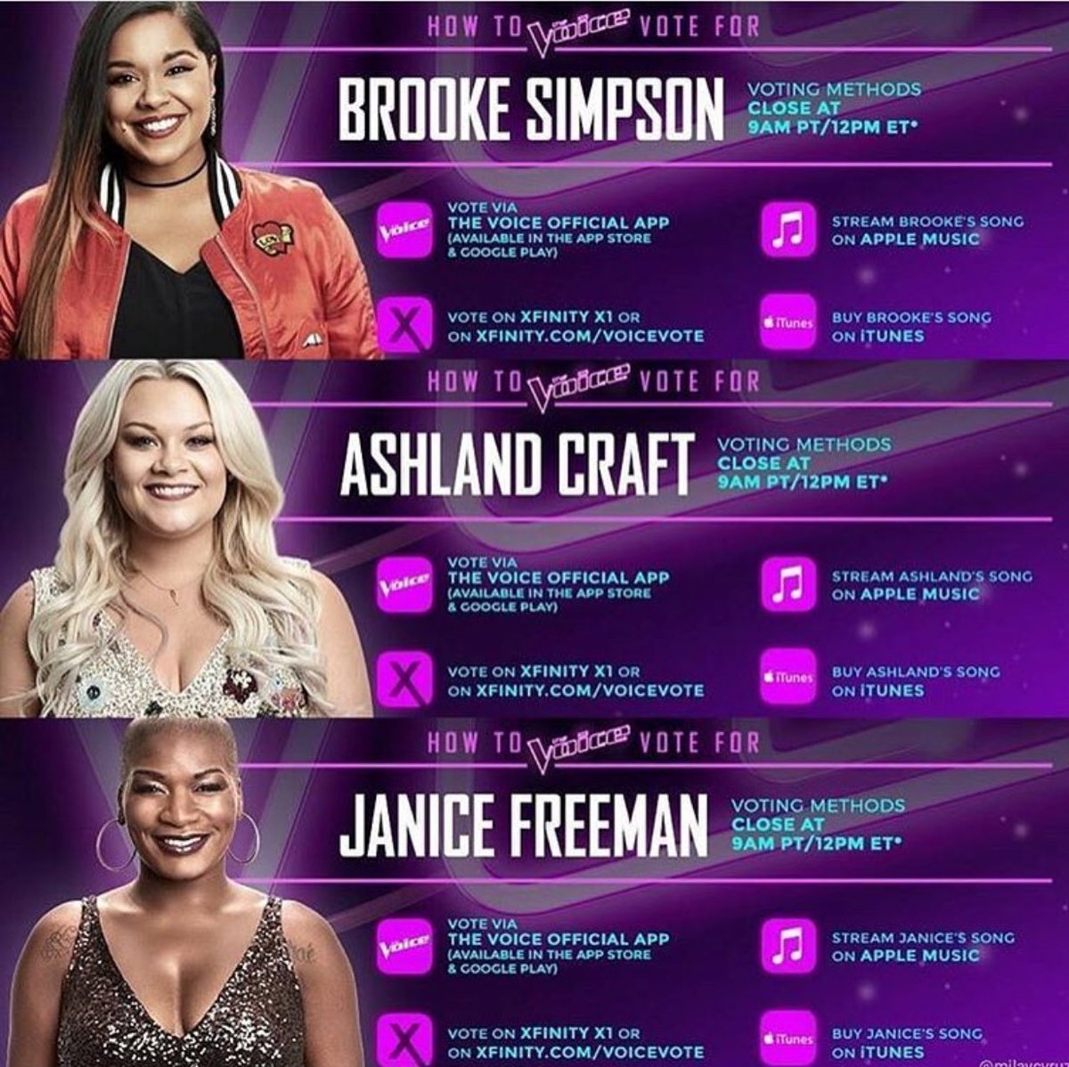Don't forget to vote for #TeamMiley @janice_freeman @ashlandcraft @brookesimpson https://t.co/2rCxZvGRzd