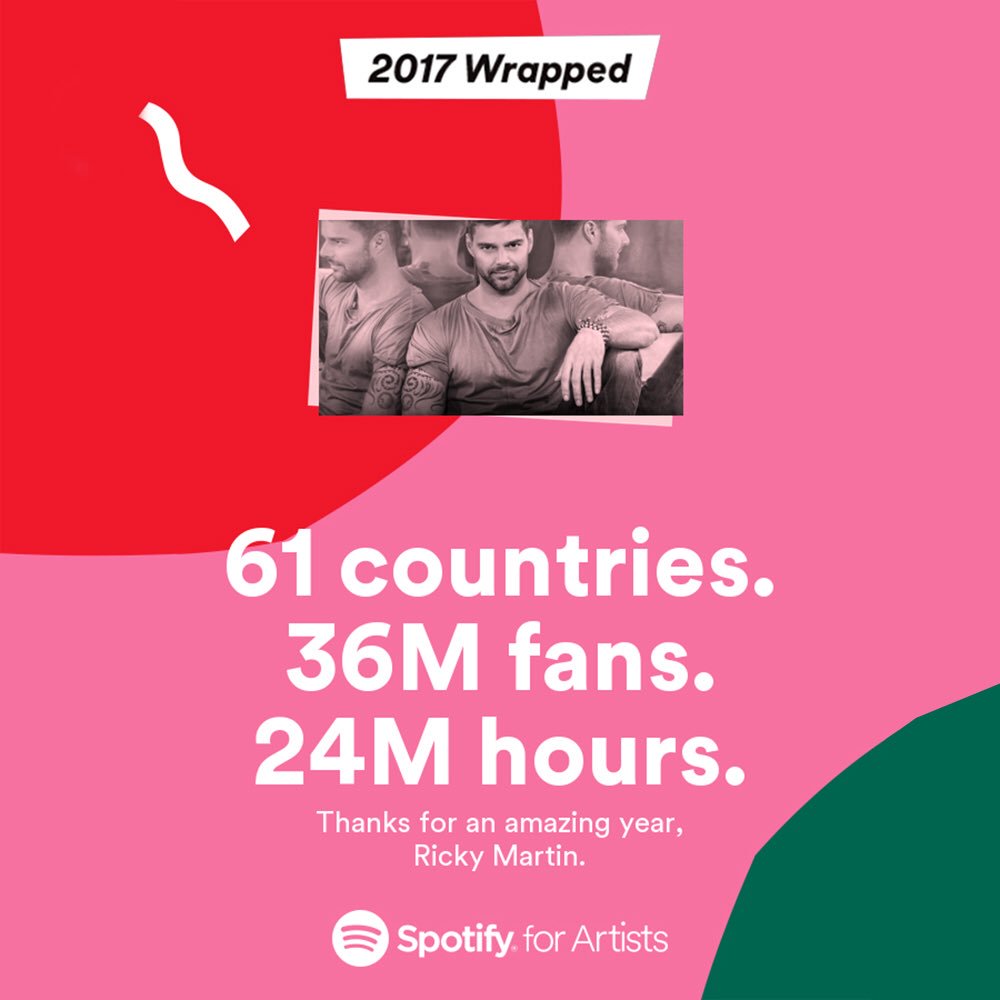 Thank you for an amazing year!  @Spotify https://t.co/LWZADigMlT