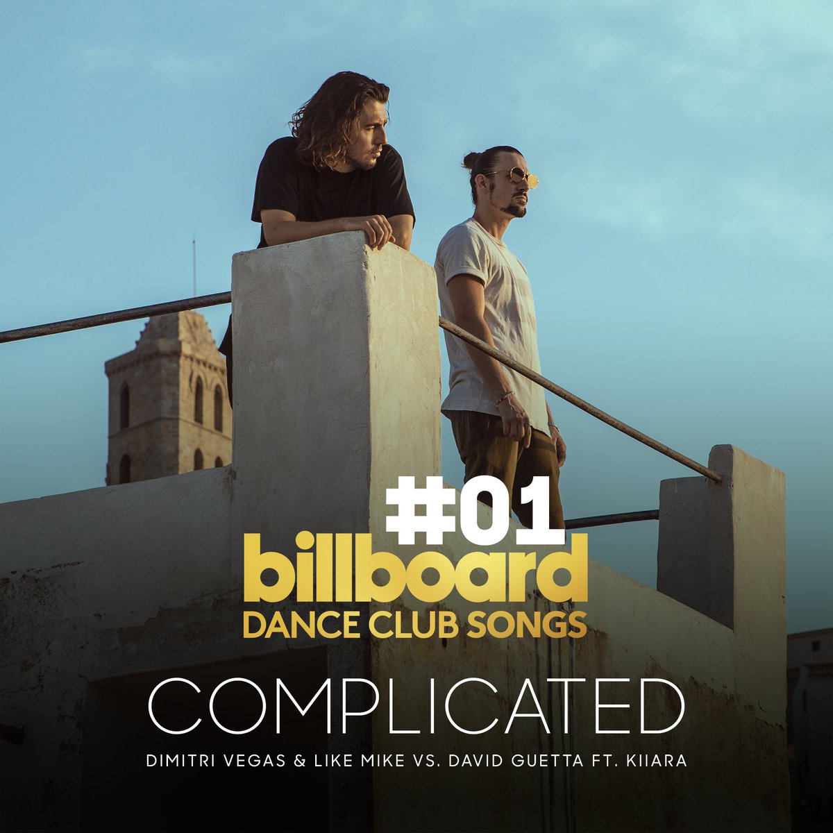 RT @dimitrivegas: Wow #Complicated is #1 on the @billboarddance charts???????????? @davidguetta @KIIARA @billboard https://t.co/Nv1WMhJYDT