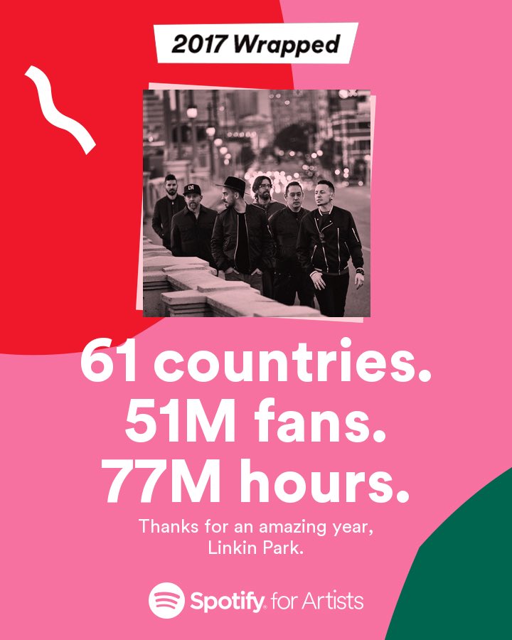 RT @joehahnLP: Thank you @spotify and all the fans for tuning in to @linkinpark ❤️❤️❤️ https://t.co/IhwN0cylTk