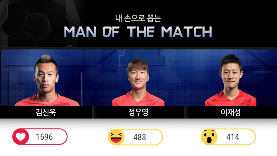 김신욱 이재성 대한민국 일본 GOAL 염기훈 조현우 Spotv_sports