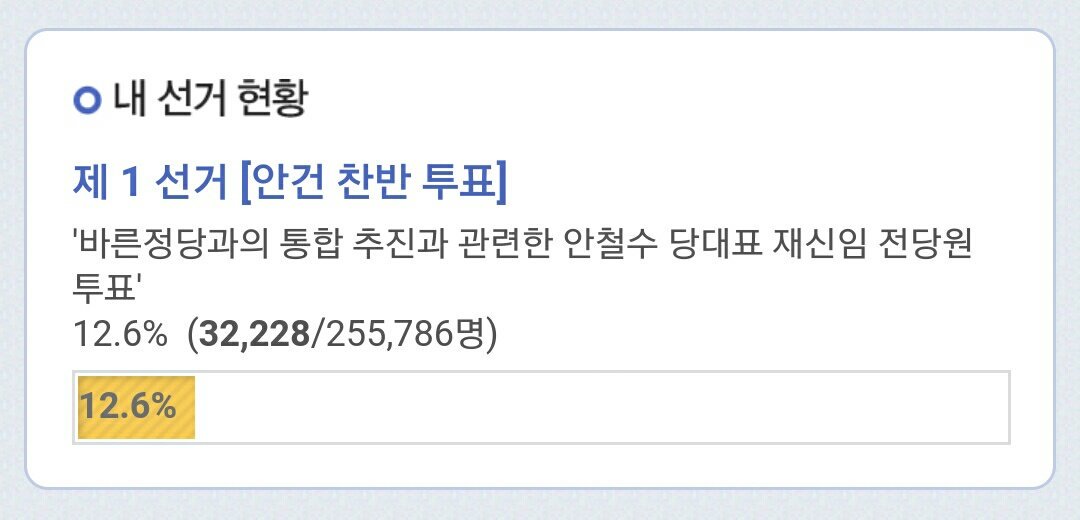 국민의당 투표율 현재 지난 전당대회 전당원 통합 종료됩니다 brykims