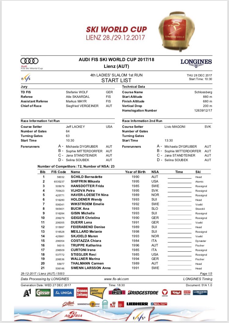 7 x svenskor till start i morgondagens VC-slalom damer i Lienz. Frida Hansdotter startnummer 3! SVT1, 1020, åk1. 