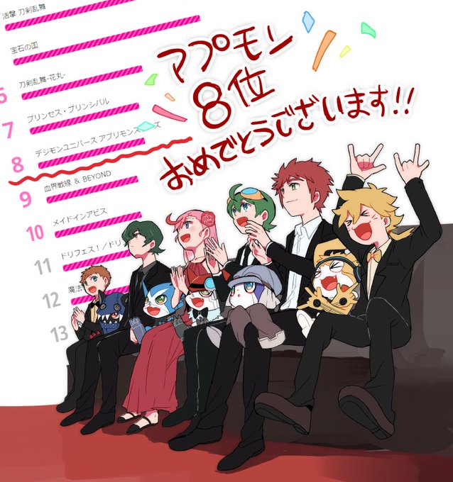アニメアワードフェス、アプモンが8位取れたんだって!!おめでとう!!!!!!🎉🎉1月にはトップ10位作品のみファン賞の投 アニメアワードフェス、アプモンが8位取れたんだって!!おめでとう!!!!!!🎉🎉1月にはトップ10位作品のみファン賞の投