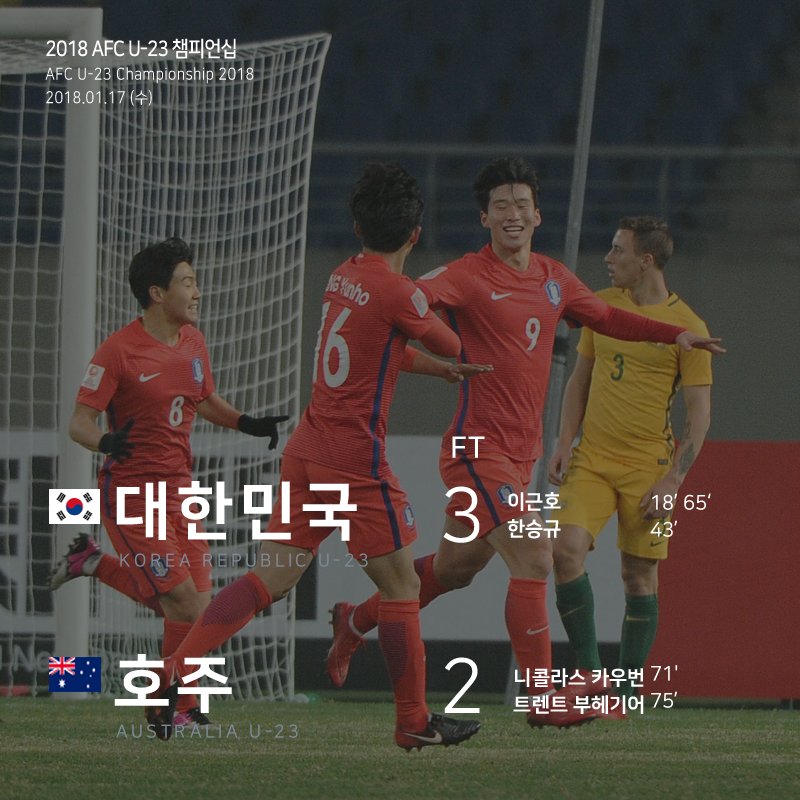 AFC U-23 챔피언십 대한민국 NAVER FOX SPORTS 4강 23일 theKFA