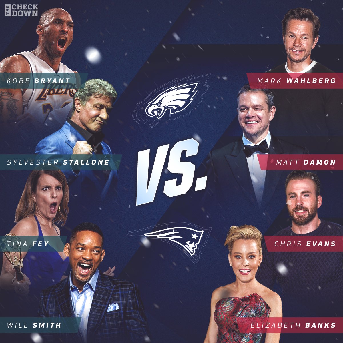 RT @thecheckdown: These stars go all in for their team... which Super Bowl squad has a better supporting cast? ???? https://t.co/vMhAG2FM9i