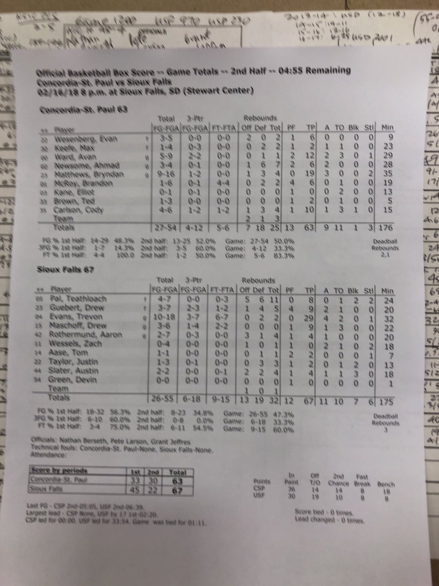#NSICMBB