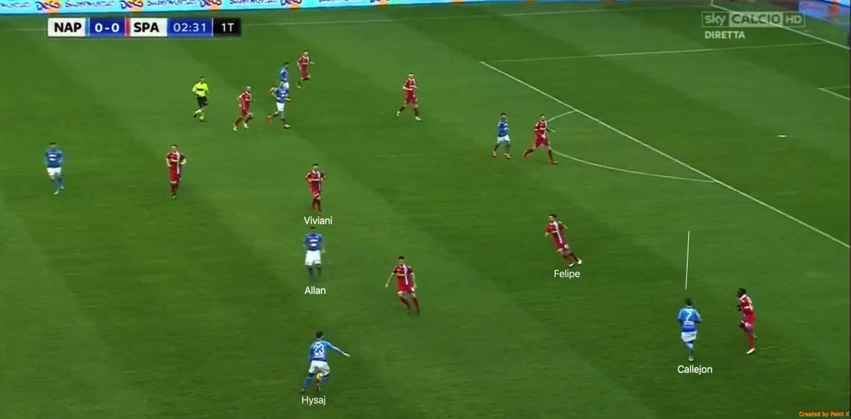 #NapoliSpal