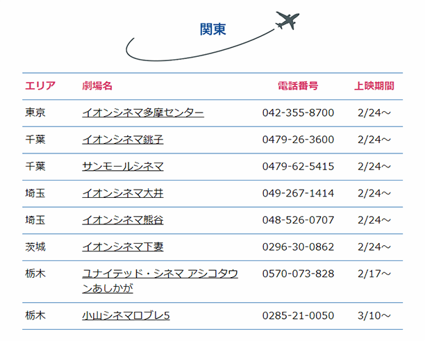 『映画 中二病でも恋がしたい！ -Take On Me-』公開58日目！劇場にて皆様のご来場をお待ちしております！ #c