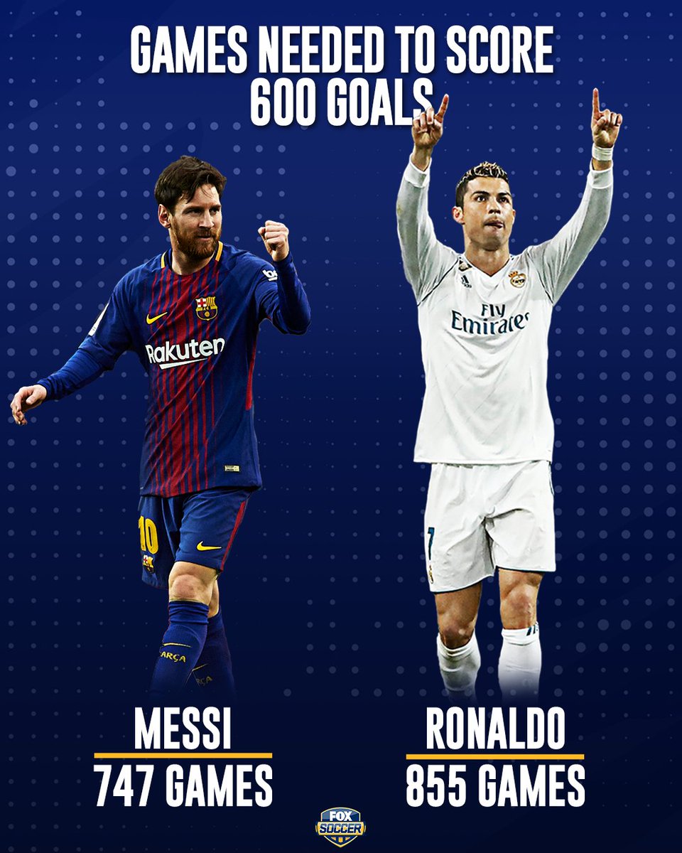 RT @FOXSoccer: Make of this what you will, Messi vs Ronaldo debaters. https://t.co/Fu2RsUU6zn