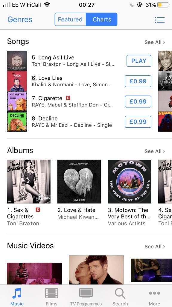 RT @iamkieranw: @tonibraxton Sex & Cigarettes is now #1 on the U.K. R&B/Soul Album Charts!! #SexandCigarettes https://t.co/uWmJhVZmNW