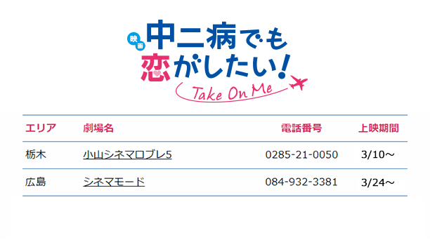 『映画 中二病でも恋がしたい！ -Take On Me-』公開77日目！劇場にてご来場をお待ちしております！ #chu2