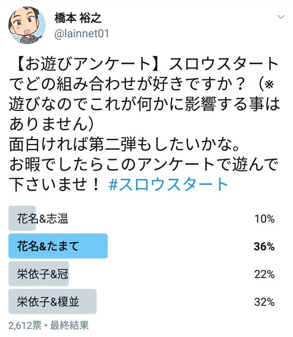 昨日のアンケートの結果です!花名&たまてが一番でした!投票して下さった皆様ありがとうございました!また他の組み合 昨日のアンケートの結果です!花名&たまてが一番でした!投票して下さった皆様ありがとうございました!また他の組み合