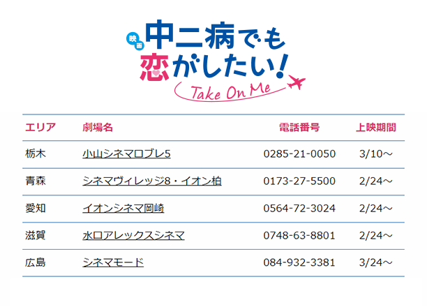 『映画 中二病でも恋がしたい! -Take On Me-』公開67日目!劇場にてご来場をお待ちしております! #chu2 『映画 中二病でも恋がしたい! -Take On Me-』公開67日目!劇場にてご来場をお待ちしております! #chu2