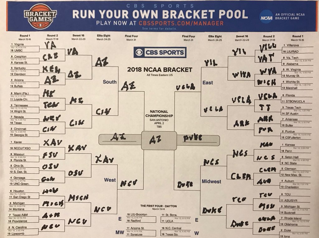 Finished my #MarchMadness bracket - very proud #Arizona has two teams competing this year! #BearDown #ForksUp 