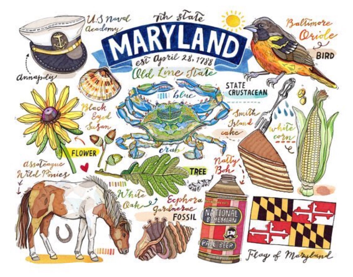 Happy Maryland Day ❤️???? https://t.co/nBa53U5vUF