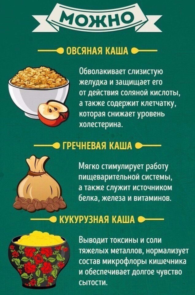 Какие Фрукты Можно На Ночь При Диете