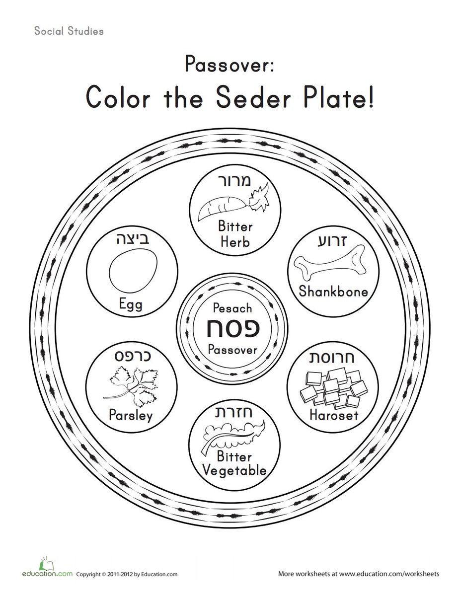 worksheet The Seder Plate Worksheet preschoolers update let us remind you of one important truth in passover begins friday march 30 learn about and celebrate this eight day springtime festival with our meaning seri