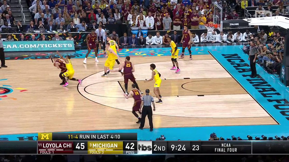 Live Loyola (Chicago) vs Wisconsin Streaming Online