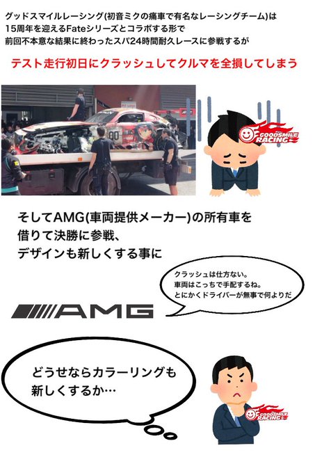 #SPA24h でFateとプロメアと初音ミクの日本三大サブカルコンテンツの痛車が走る経緯を簡単にまとめました。改めてこ #SPA24h でFateとプロメアと初音ミクの日本三大サブカルコンテンツの痛車が走る経緯を簡単にまとめました。改めてこ