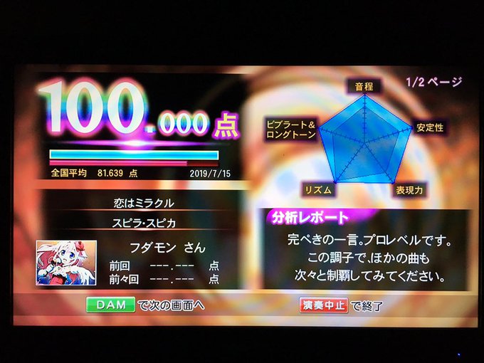 カンスト890曲目、恋はミラクルみだらな青ちゃんは勉強ができない ED カンスト890曲目、恋はミラクルみだらな青ちゃんは勉強ができない ED