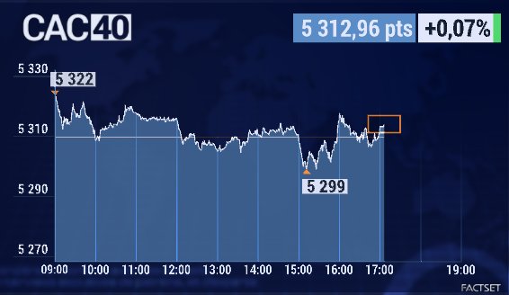 #CAC40