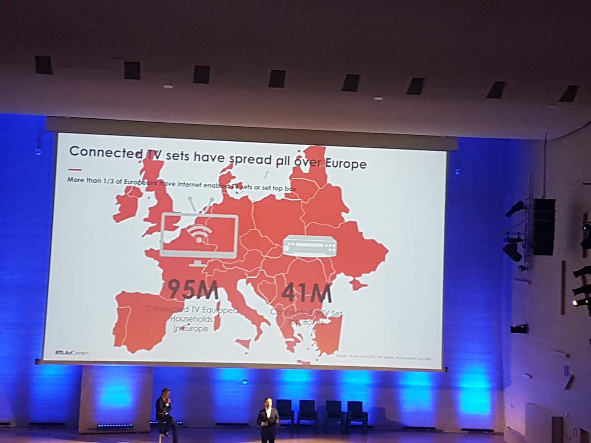 #programmaticdays2018