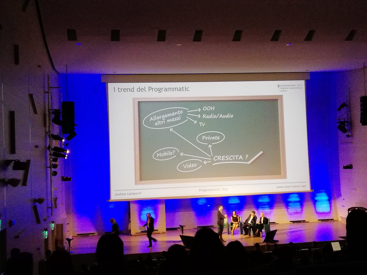 #programmaticdays2018