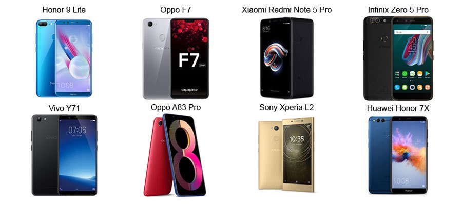 Best Smartphones in Price Range of ₹10,000 to ₹20,000 https://t.co/x4B2oFKogf...
