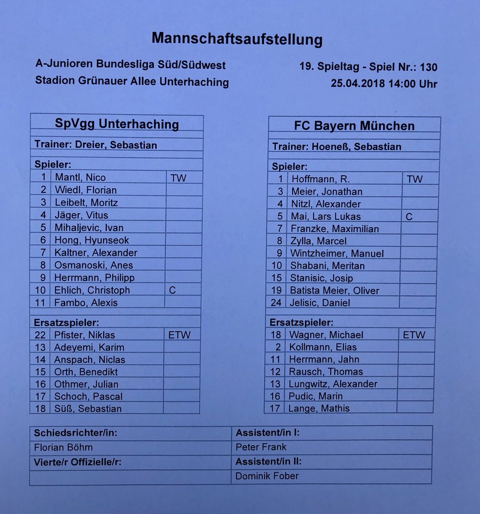 #FCBU19